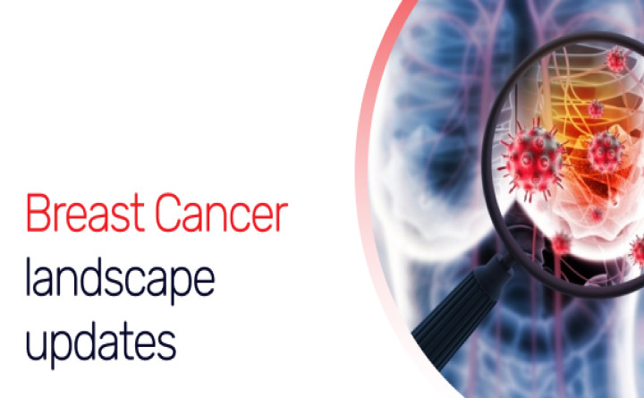 Breast Cancer Landscape Updates