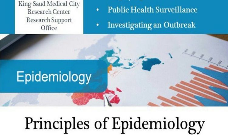 Principles of Epidemiology